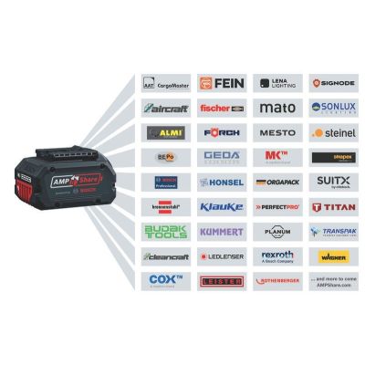 7. SZLIFIERKA KĄTOWA FI 125 18V-LI 2X5.0AH GWS BOSCH