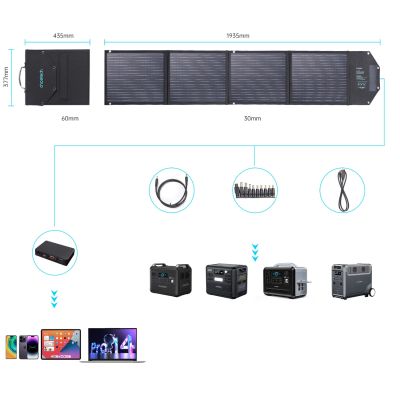11. Ładowarka Choetech SC009-V2 solarna składana 100W USB-C / 2x USB-A PD QC - czarna