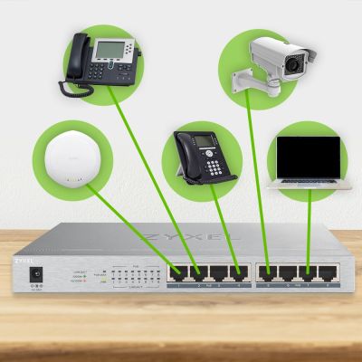 7. Switch Zyxel GS1008-HP 8p PoE (PoE+: 8) 60W Unmanaged Gigabit