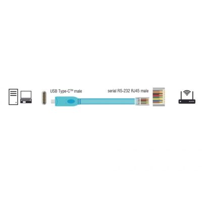 4. DeLOCK 63914 kabel równoległy Niebieski 3 m USB Type-C RJ45