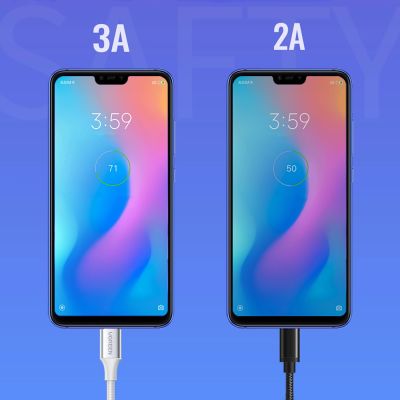 4. Kabel Ugreen US288 60131 USB-A / USB-C QC 3.0 3A 1m - biały