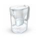 2. Dzbanek Brita Essential XL+3 wkłady (biały)