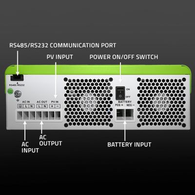5. Hybrydowy inwerter solarny Off-Grid 6200W | 120A | 48V | MPPT | BMS | Sinus | opcja Wi-Fi | Power Factor 1.0