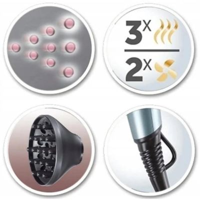 3. Suszarka do włosów REMINGTON D3190S