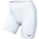 2. Spodenki damskie Nike Pro Leak Protections białe FN2374 100