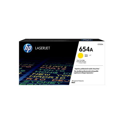 3. TONER CARTRIDGE 654A YELLOW/.