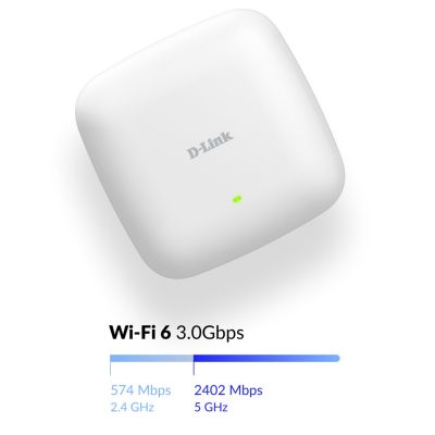 6. Punkt dostępowy D-Link DAP-X3060 Nuclias Connect WiFi 6 AX3000
