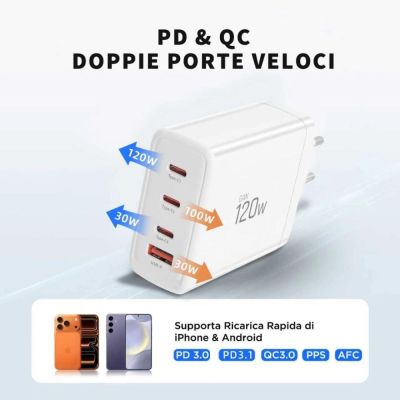 6. Ładowarka sieciowa Tech-Protect NC120W-GAN 4-Porty 120W - biała