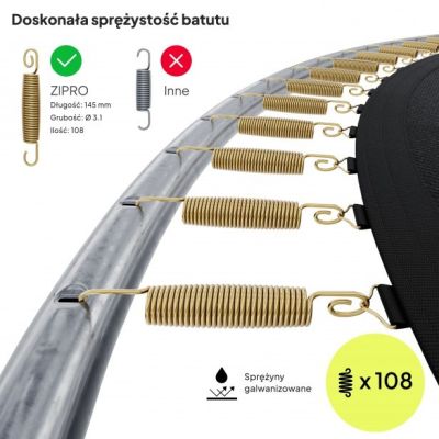 8. Batutas Zipro z siatką wewnętrzną Jump Pro Premium 16FT 496cm