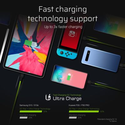 5. GREEN CELL KABEL KABGC13 GC RAY USB - USB-C 200CM, ZIELONY LED, SZYBKIE ŁADOWANIE ULTRA CHARGE, QC 3.0