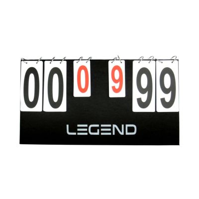 3. Tablica wyników Legend 70160