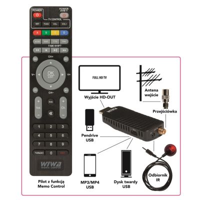 5. WIWA TUNER DVB-T/T2 H.265 MINI