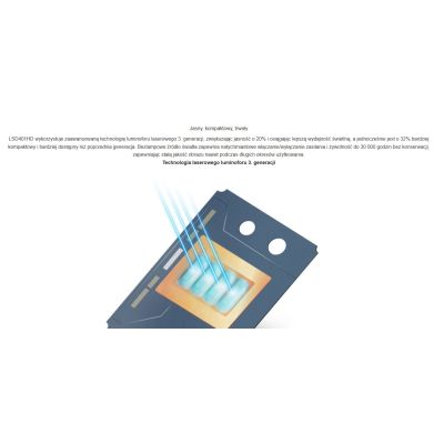 30. VIEWSONIC PROJEKTOR LASEROWY LSD401HD