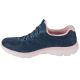 2. Skechers Summits - Fun Flair 150113-NVMT Granatowe 36