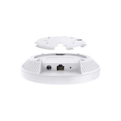 2. Access Point TP-LINK EAP723