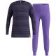 3. Bielizna termoaktywna - zestaw Odlo Set long ACTIVE WARM SET roz. 152cm Czarna