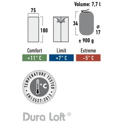 3. Śpiwór High Peak Ranger (180x75cm) granatowo/czerwony L-zip 26030