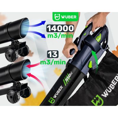 12. Dmuchawa do liści elektryczna 3000W z rozdrabniaczem 10:1 W43420 WUBER