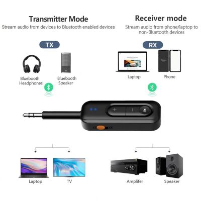 4. Adapter Tech-Protect Ultraboost AU03 bluetooth 6.0 - czarny