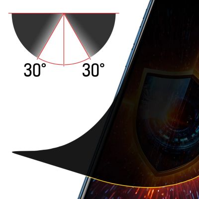 2. Folia ochronna prywatyzująca matowa 3mk Silky Matt Privacy na Apple iPhone XR