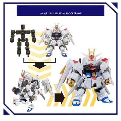 5. BLOCKROSS GUNDAM - MIGHTY STRIKE FREEDOM