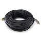 3. Wyposażenie HDMI HS Ethernet 2.0 18Gb AOC 4K/60Hz 50.00m