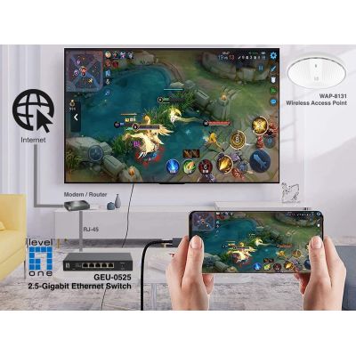 8. Przełącznik LevelOne GB 5-portowy 2,5 Gb/s