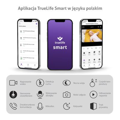 3. Niania elektroniczna TrueLife NannyCam S3 Smart