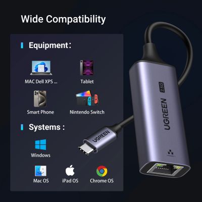 8. Adapter Ugreen CM648 USB-C do RJ45 Ethernet 2.5G - szary