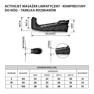 27. Activejet Masażer Limfatyczny-Kompresyjny do nóg S