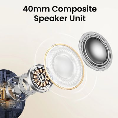 6. Słuchawki bezprzewodowe Ugreen HP202 HiTune Max5 nauszne z hybrydową redukcją szumów ANC - białe