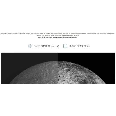 12. VIEWSONIC PROJEKTOR LASEROWY LSD400HD