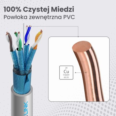 14. Extralink Kabel sieciowy skrętka CAT6A FTP (F/FTP) V2 Wewnętrzny 500M LSZH
