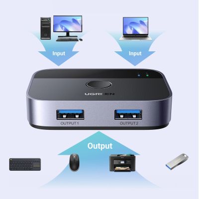 2. Adapter Ugreen CM757 2w1 2x USB-A 3.0 (wejście) / 2x USB-A (wyjście) - szary
