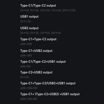 22. Baseus GaN3 Pro szybka ładowarka sieciowa GaN 2 x USB Typ C / 2 x USB 65W PD, QC4.0+, AFC, PPS + kabel USB Typ C - USB Typ C 1m czarny (CCGP040101)