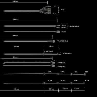 2. ZASILACZ BEQUIET! PURE POWER 13 M 1000W