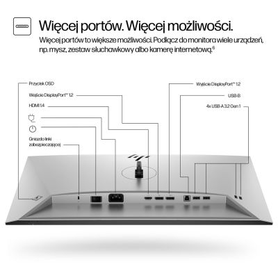 4. MONITOR HP LED 23,8”S7 Pro 724pf (8X530AA) 100Hz