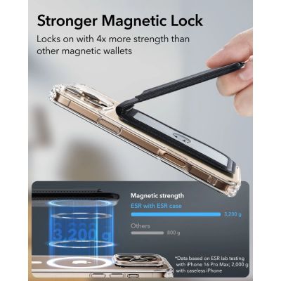 3. Portfel magmetyczny ESR Classic RFID Magnetic Wallet Stand MagSafe - czarny