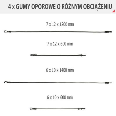 19. Zestaw do ćwiczeń siłowych TX02 