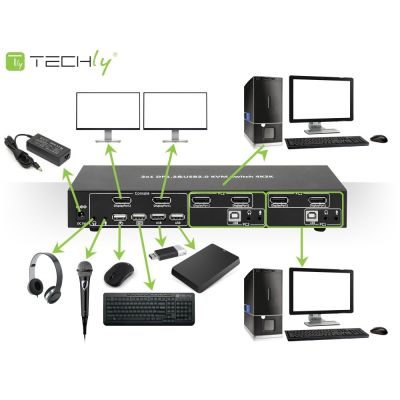 12. TECHLY PRZEŁĄCZNIK KVM DISPLAYPORT/USB 2X1 DUAL HE