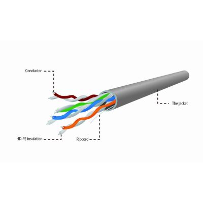 9. Kabel UTP GEMBIRD UPC-5004E-SOL (UTP; 305m; kat. 5e; kolor szary)