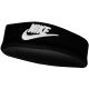 3. Opaska na głowę Nike Classic Terry N1008665010OS