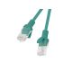 3. PATCHCORD KAT.5E UTP 1.5M ZIELONY FLUKE PASSED LANBERG 10-PACK