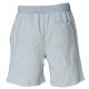 2. Spodenki New Era Essentials Shorts M 60416738
