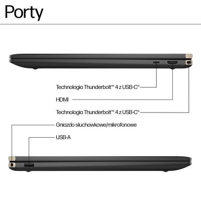 8. HP Spectre x360 16-aa0233nw Ultra 7 155H 16" 2.8K Touch OLED 120Hz AG 16GB DDR5 6400 SSD1TB RTX 4050_6GB Cam 9MP 83Wh  W11Pro 2Y