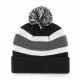 2. Czapka '47 Brand Breakaway NHL BRKAW11ACE