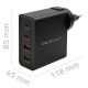 5. Ładowarka sieciowa Qoltec GaN POWER PRO
