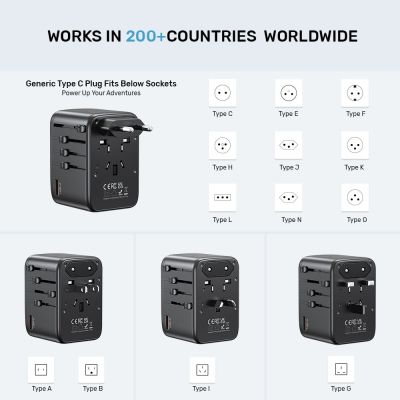 18. UNITEK ŁADOWARKA PODRÓŻNA EU/US/UK/AUS GAN PD 65W