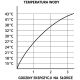 13. PRYSZNIC SOLARNY KEMPINGOWY TURYSTYCZNY 15L REDCLIFFS
