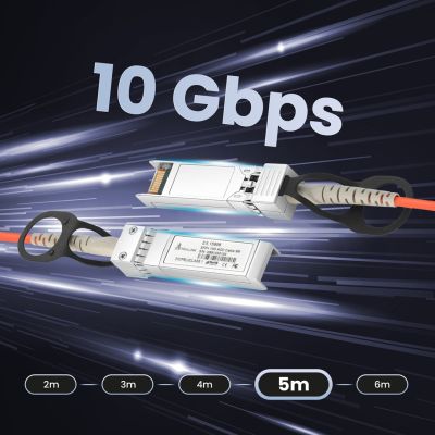 10. Extralink Kabel SFP+ AOC AOC SFP+ 10Gbps, 5m